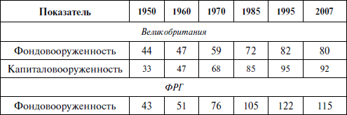 Мировая экономика _7.jpg