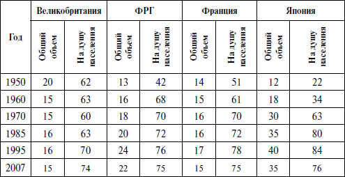 Мировая экономика _9.jpg