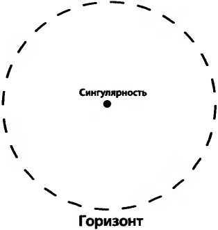 Битва при черной дыре. Мое сражение со Стивеном Хокингом за мир, безопасный для квантовой механики i_006.jpg