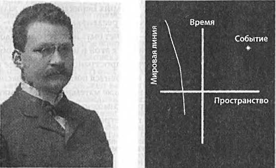 Битва при черной дыре. Мое сражение со Стивеном Хокингом за мир, безопасный для квантовой механики i_027.jpg