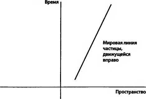 Битва при черной дыре. Мое сражение со Стивеном Хокингом за мир, безопасный для квантовой механики i_028.jpg