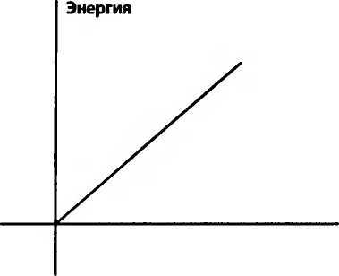 Битва при черной дыре. Мое сражение со Стивеном Хокингом за мир, безопасный для квантовой механики i_060.jpg