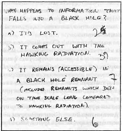 Битва при черной дыре. Мое сражение со Стивеном Хокингом за мир, безопасный для квантовой механики i_109.jpg