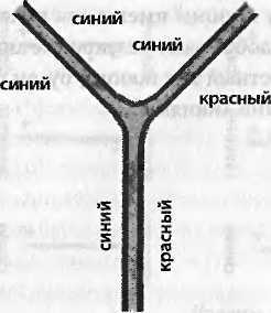 Битва при черной дыре. Мое сражение со Стивеном Хокингом за мир, безопасный для квантовой механики i_141.jpg