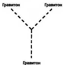 Битва при черной дыре. Мое сражение со Стивеном Хокингом за мир, безопасный для квантовой механики i_145.jpg