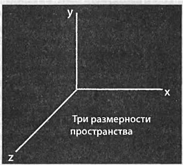 Битва при черной дыре. Мое сражение со Стивеном Хокингом за мир, безопасный для квантовой механики i_151.jpg