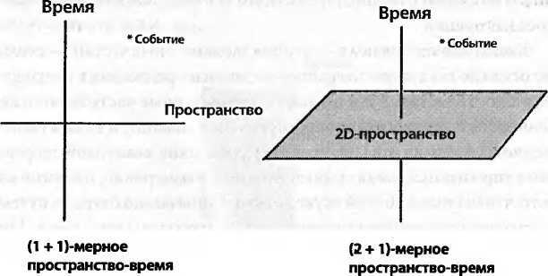 Битва при черной дыре. Мое сражение со Стивеном Хокингом за мир, безопасный для квантовой механики i_200.jpg