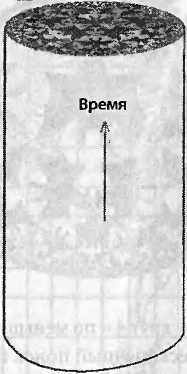 Битва при черной дыре. Мое сражение со Стивеном Хокингом за мир, безопасный для квантовой механики i_206.jpg