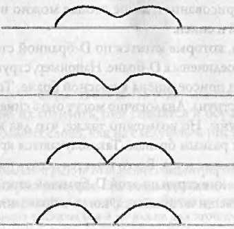 Битва при черной дыре. Мое сражение со Стивеном Хокингом за мир, безопасный для квантовой механики i_216.jpg