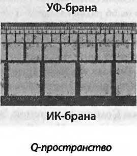 Битва при черной дыре. Мое сражение со Стивеном Хокингом за мир, безопасный для квантовой механики i_222.jpg