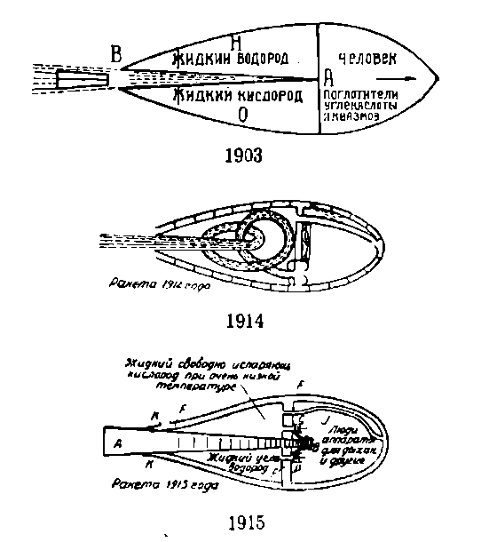 Циолковский image37.png