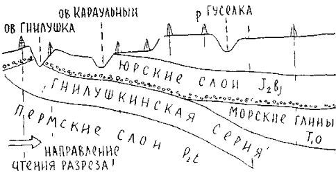 Путешествие по берегам морей, которых никто никогда не видел i_064.jpg