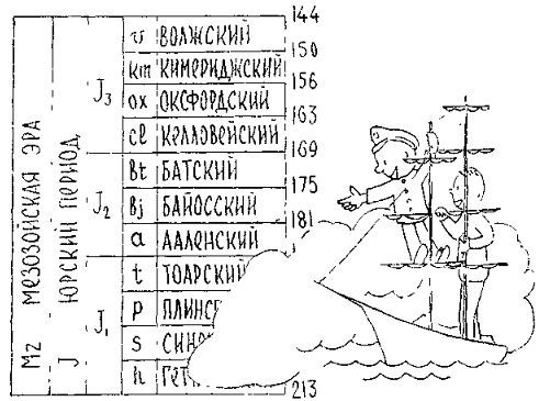 Путешествие по берегам морей, которых никто никогда не видел i_067.jpg