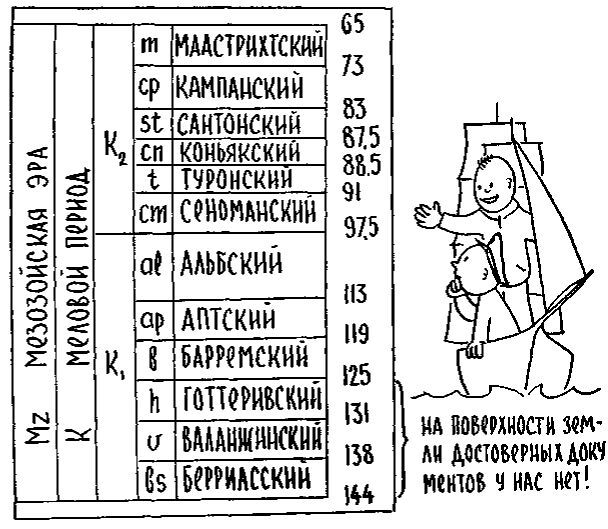 Путешествие по берегам морей, которых никто никогда не видел i_097.jpg