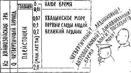 Путешествие по берегам морей, которых никто никогда не видел i_144.jpg