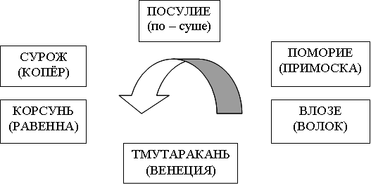 Место битвы – Италия?! i_010.png