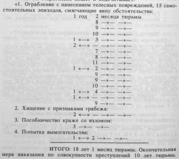 Кто хоть раз хлебнул тюремной баланды _1.jpg