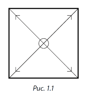 Разоблаченный логотип, или Психогеометрия _1.1.png