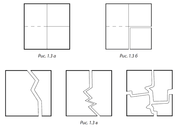 Разоблаченный логотип, или Психогеометрия _1.3.png