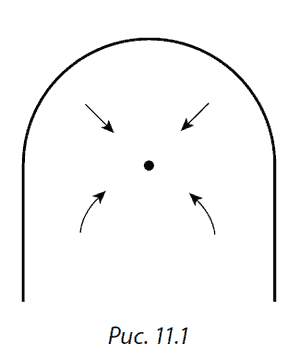 Разоблаченный логотип, или Психогеометрия _11.1.png