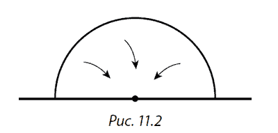 Разоблаченный логотип, или Психогеометрия _11.2.png