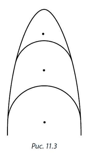 Разоблаченный логотип, или Психогеометрия _11.3.png