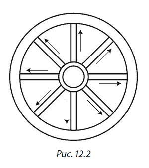 Разоблаченный логотип, или Психогеометрия _12.2.png