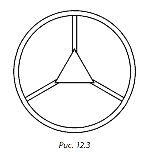 Разоблаченный логотип, или Психогеометрия _12.3.png