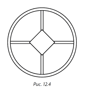 Разоблаченный логотип, или Психогеометрия _12.4.png