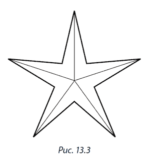 Разоблаченный логотип, или Психогеометрия _13.3.png