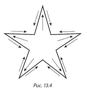 Разоблаченный логотип, или Психогеометрия _13.4.png