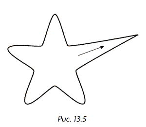 Разоблаченный логотип, или Психогеометрия _13.5.png