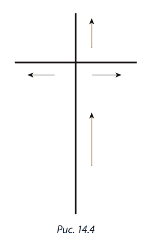 Разоблаченный логотип, или Психогеометрия _14.4.png