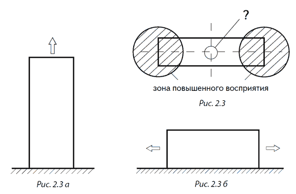 Разоблаченный логотип, или Психогеометрия _2.3.png