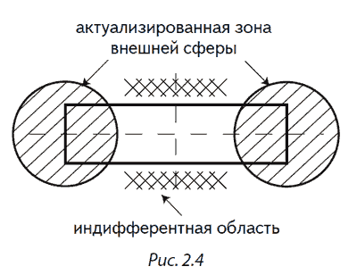 Разоблаченный логотип, или Психогеометрия _2.4.png