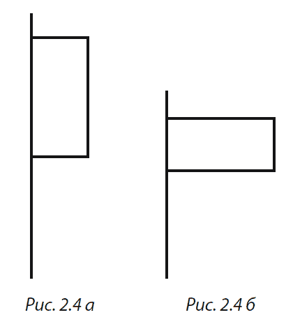 Разоблаченный логотип, или Психогеометрия _2.4a_b.png