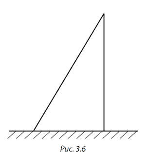 Разоблаченный логотип, или Психогеометрия _3.6.png