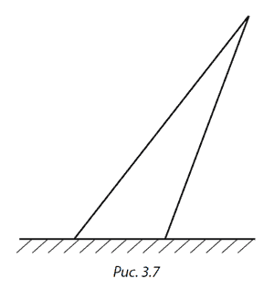 Разоблаченный логотип, или Психогеометрия _3.7.png