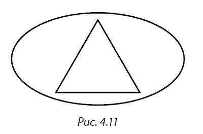 Разоблаченный логотип, или Психогеометрия _4.11.png