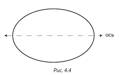 Разоблаченный логотип, или Психогеометрия _4.4.png