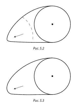 Разоблаченный логотип, или Психогеометрия _5.2_5.3.png