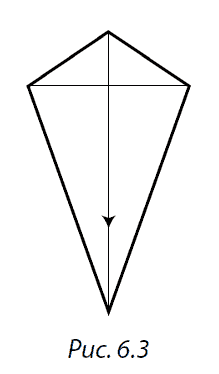 Разоблаченный логотип, или Психогеометрия _6.3.png