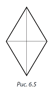Разоблаченный логотип, или Психогеометрия _6.5.png