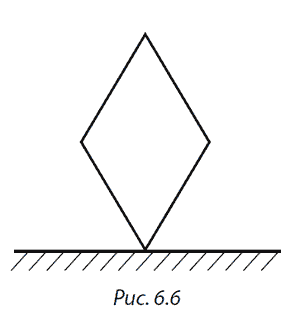 Разоблаченный логотип, или Психогеометрия _6.6.png