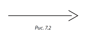 Разоблаченный логотип, или Психогеометрия _7.2.png