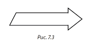 Разоблаченный логотип, или Психогеометрия _7.3.png