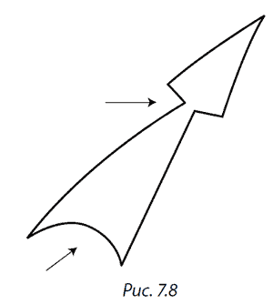 Разоблаченный логотип, или Психогеометрия _7.8.png