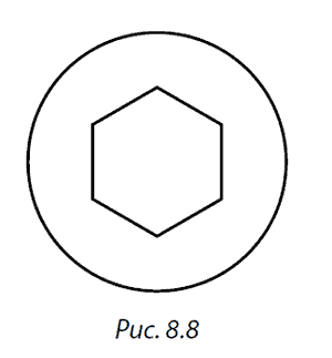 Разоблаченный логотип, или Психогеометрия _8.8.png