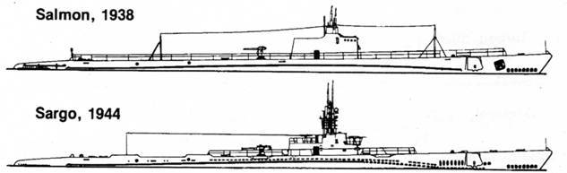 Американские подводные лодки от начала XX века до Второй Мировой войны pic_47.jpg