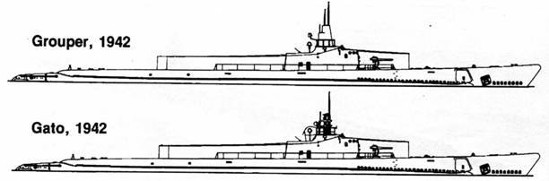 Американские подводные лодки от начала XX века до Второй Мировой войны pic_53.jpg